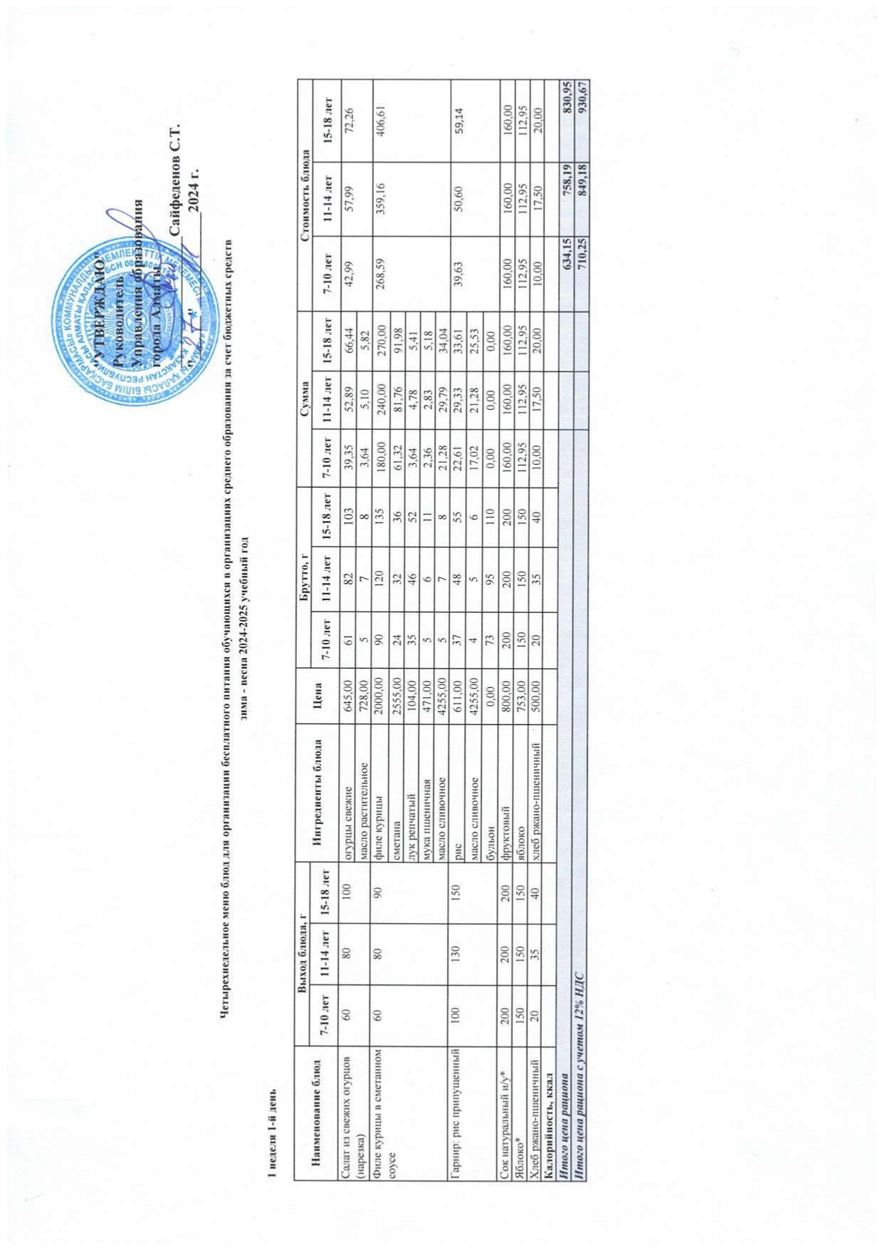 Меню зима-весна 2024-25
